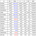 가상화폐,비트코인,리움,거래,리플