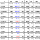 가상화폐,비트코인,리움,거래,리플