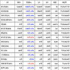 가상화폐,비트코인,리움,보이,거래