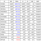 비트코인,가상화폐,리움,보이,거래