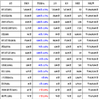 비트코인,가상화폐,리움,보이,거래