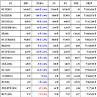 비트코인,가상화폐,리움,보이,거래