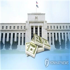 미국,실적,시장,대한,전망치,발표