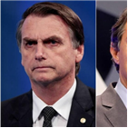 후보,보우소나,결선투표,아우키민