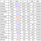 비트코인,가상화폐,보이,리움,리플