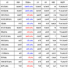 비트코인,가상화폐,보이,리움,거래