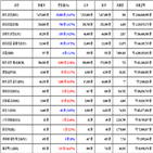 비트코인,가상화폐,보이,리플,리움