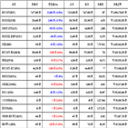 비트코인,가상화폐,보이,리움,리플