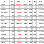 비트코인,가상화폐,리움,거래,보이