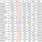 비트코인,가상화폐,리움,거래,상승세