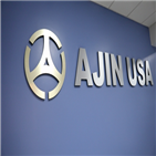 아진,미국,펀드,영주권,투자이민