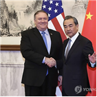 미국,폼페이,중국,장관,비판,베이징