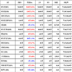 가상화폐,비트코인,리움,거래,가장