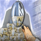 기업,법인세,실효세율,구간,5천억