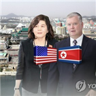북한,폼페이,특별대표,장관,장소,실무협상,비핵화