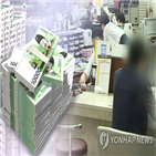 금리,인하,요구,은행,고객,금리인하요구권