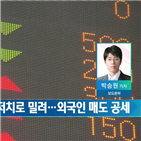 외국인,지수,하락,코스피