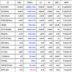 비트코인,가상화폐,리움,거래,대비