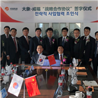 라이신,대상,사업