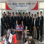 라이신,대상,중국,기술이전