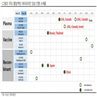 실적,확인,허가