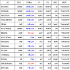 비트코인,가상화폐,리움,보이,거래