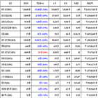 비트코인,가상화폐,리움,거래,리플