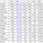 비트코인,가상화폐,리움,보이,거래