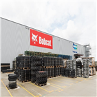 두산밥캣,건설기