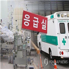 응급실,간호사,소란,욕설