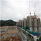 금품,건설사,과정,제공,경우