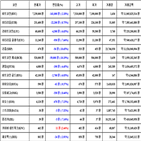 비트코인,가상화폐,리움,거래,리플