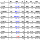 비트코인,가상화폐,리움,보이,거래