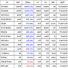 비트코인,가상화폐,보이,리움,리플