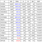 비트코인,가상화폐,리움,보이,리플