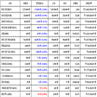 비트코인,가상화폐,리움,보이,리플