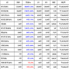 비트코인,가상화폐,보이,리플,거래