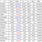 가상화폐,비트코인,리움,거래