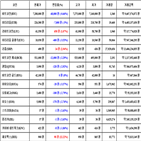 가상화폐,비트코인,리움