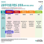 양매도,최운열,의원