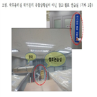 정부세종청사,의원