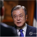 인터뷰,한반도,청와대,방문,대통령,프랑스,르피가로,유럽순방