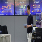 환율,반등,전날