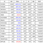 가상화폐,비트코인,보이,리움,거래