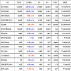 가상화폐,비트코인,리움,거래