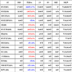 비트코인,가상화폐,보이