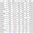 비트코인,가상화폐,보이,리움,거래