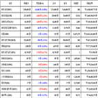 비트코인,가상화폐,보이,거래,리움