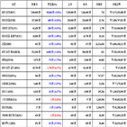 비트코인,가상화폐,2.63,리움,거래