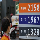 가격,휘발유,가장,전주